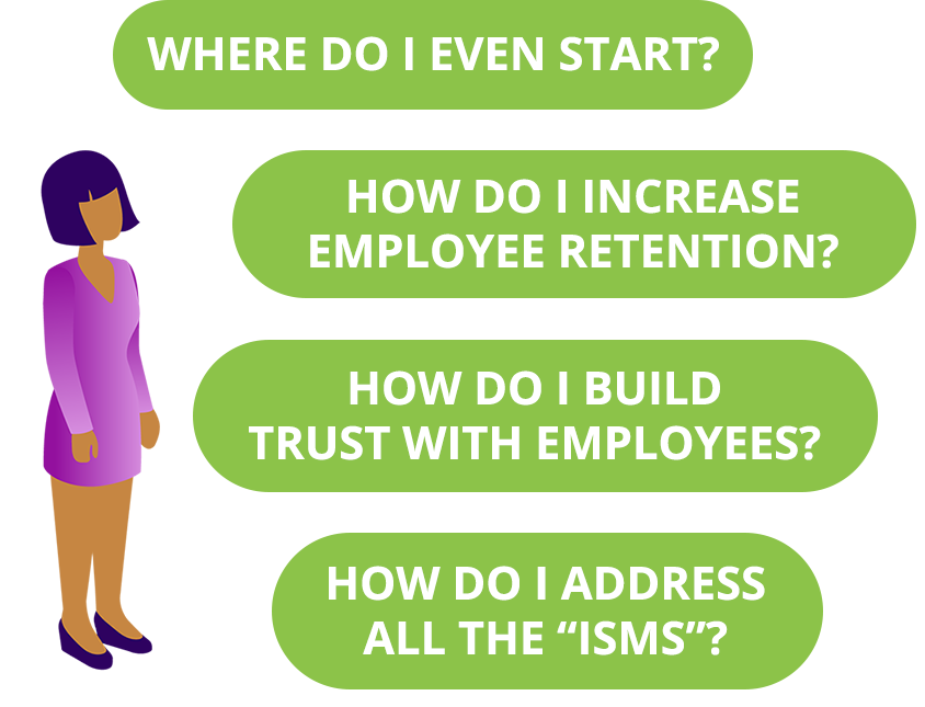 Questions someone may ask themselves about DEI: Where do I even start? How do I increase employee retention? How do I build trust with employees? How do I address all the "isms"?